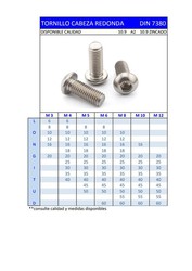 Tornillo DIN 7380 CABEZA REDONDA CON ALLEN INTERIOR