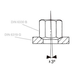 Arandela Cónica Din6319/G