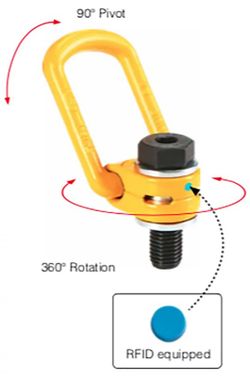 Cáncamo Giratorio Lateral Yoke M24